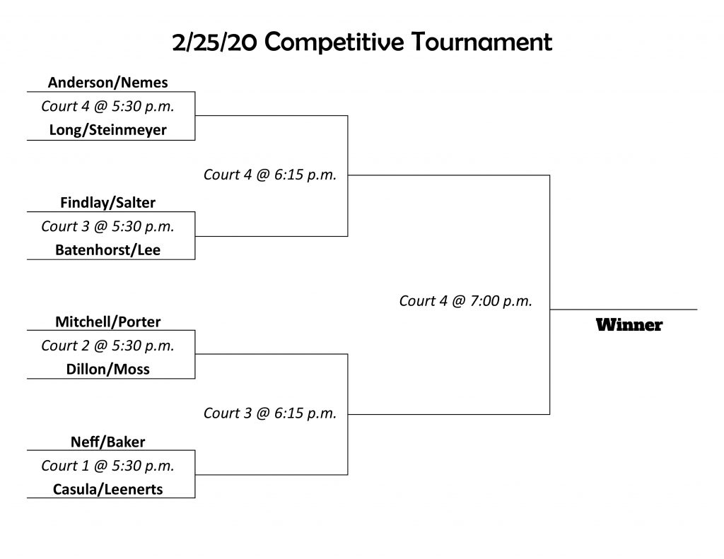 Pickleball Tournament Bracket Template